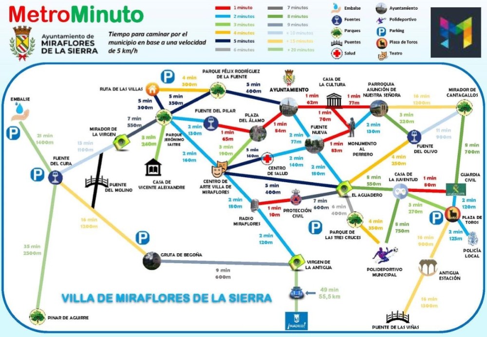 METRO MINUTO MIRAFLORES DE LA SIERRA