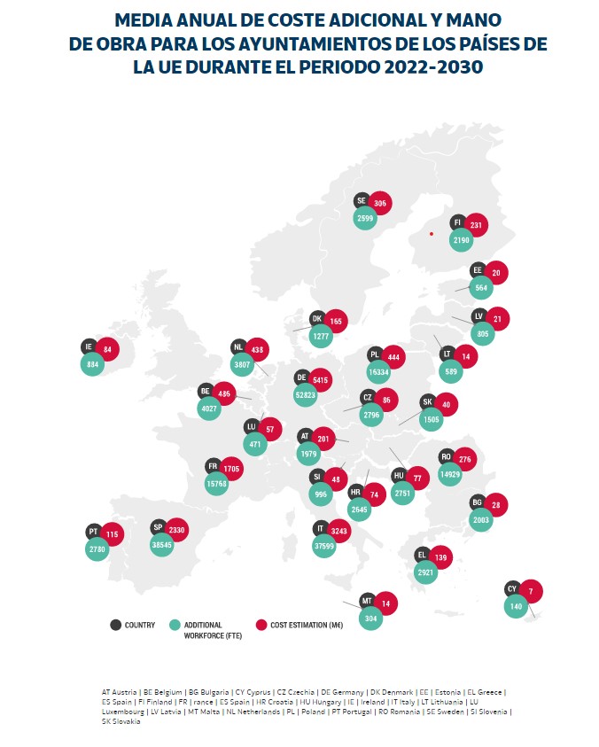mapa contratacion local